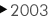 2003